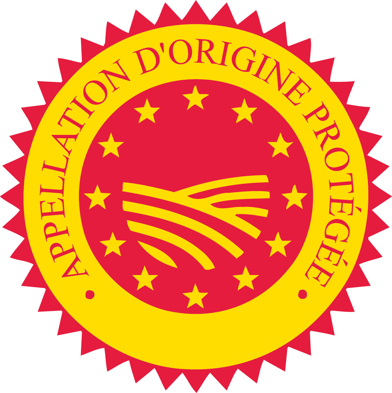 AOP